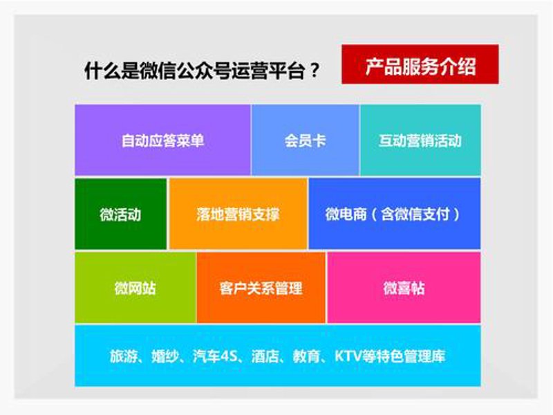 如何为您的品牌打造专属公众号？